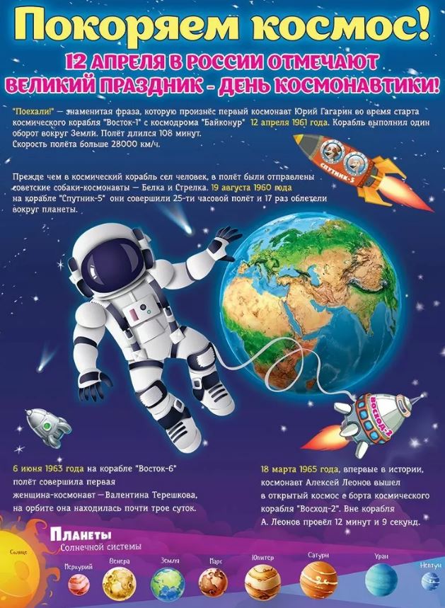Плакат А2 "Покоряем космос!" 