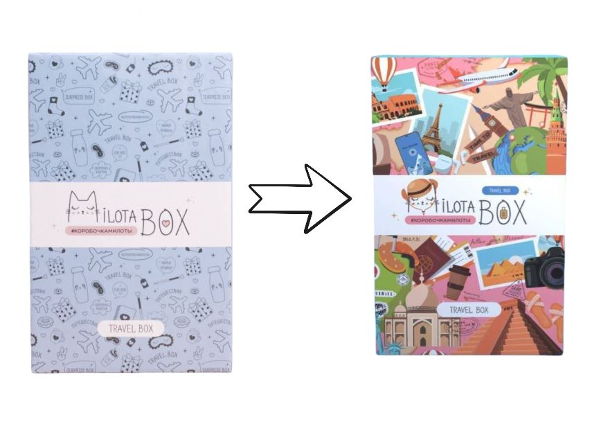 Набор подарочный MilotaBox mini "Travel Box" 