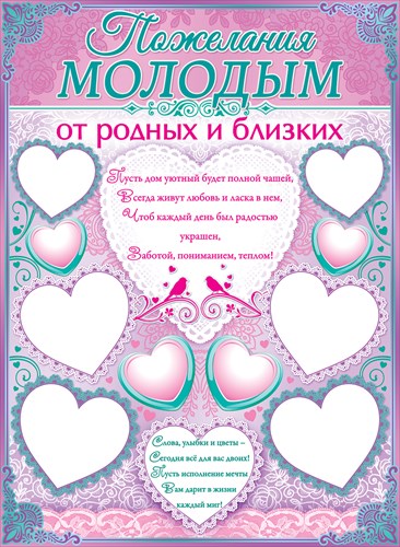 Плакат А2 "Пожелания молодым от родных и близких"