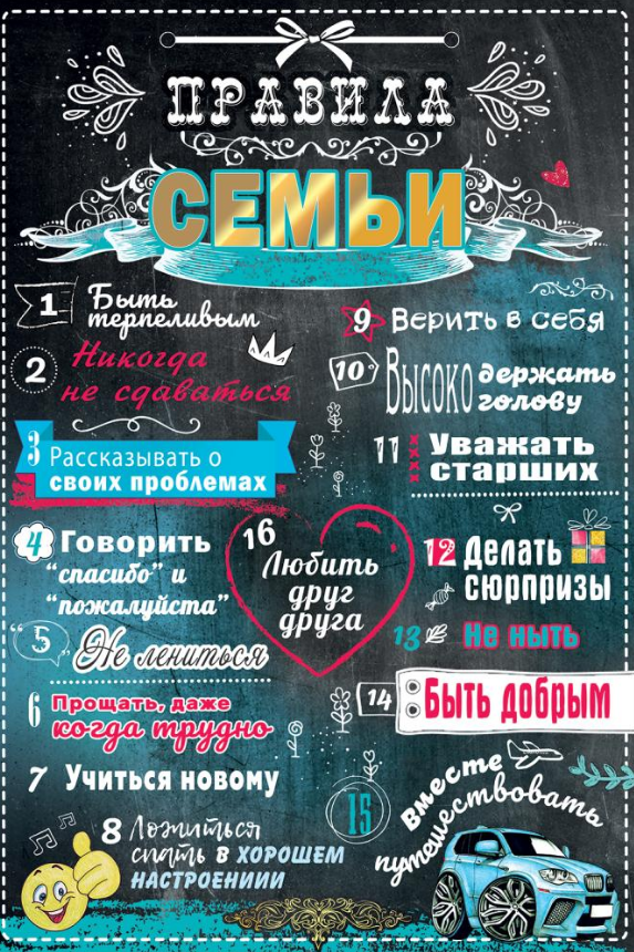 Плакат А3 "Правила семьи" 