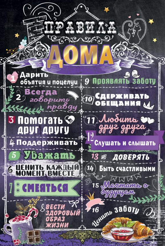 Плакат А3 "Правила дома" 